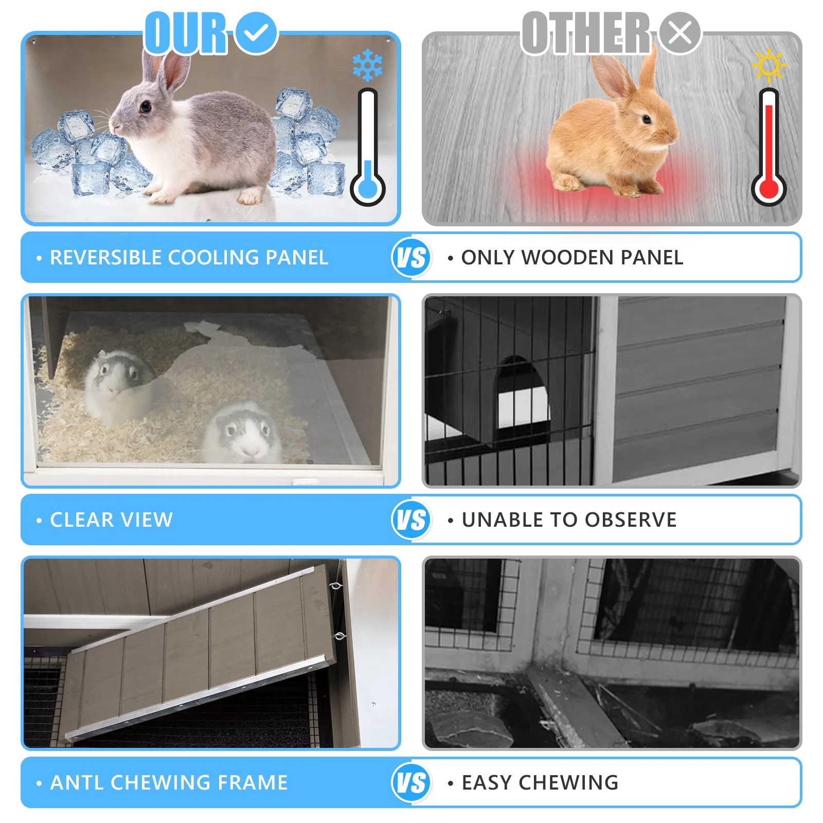 Gowoodhut PET38 Small Animals Cage with Ramp Large Habitat for Hedgehog Gerbil & Rat - Image 4