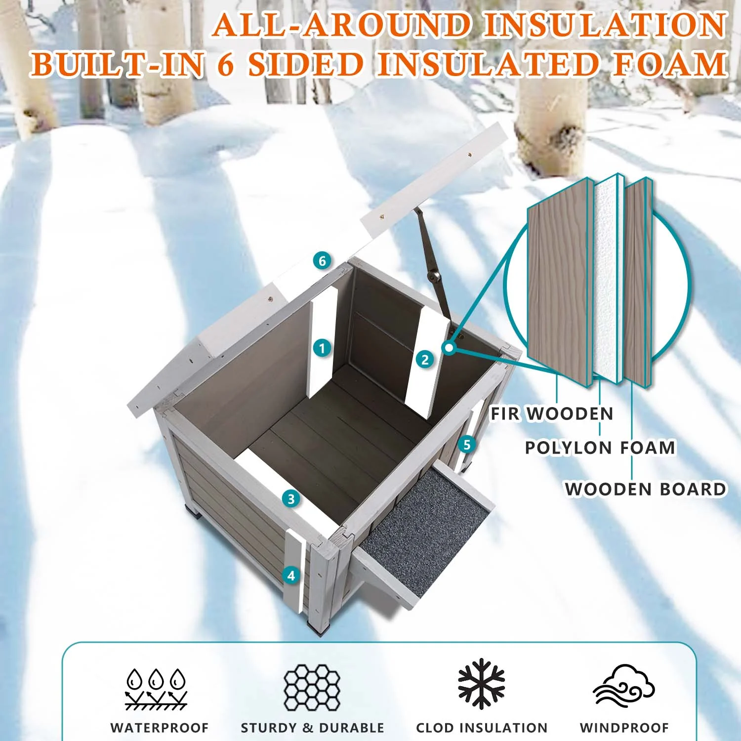 Gowoodhut PET18 Outdoor Cat House Wood Cat Shelter with Insulated Liner - Image 6