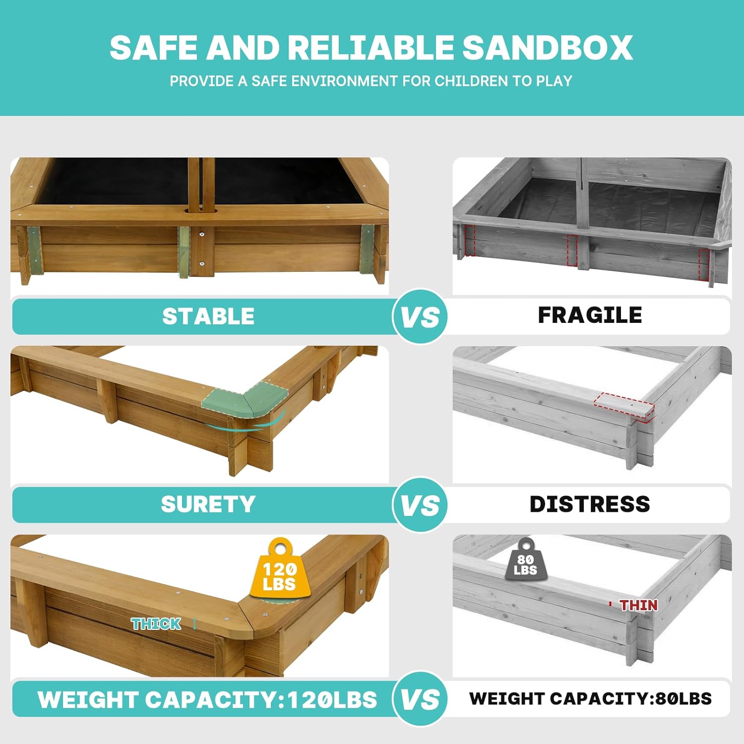 Outdoor GF05 Kids Sandbox with Lid, Wooden Sand Box with Cover, with 2 Side Buckets, Adjustable Canopy & UV-Protection, Natural fir/Smooth Surface, Sand Box for Kids Ages 2-8 - Image 6