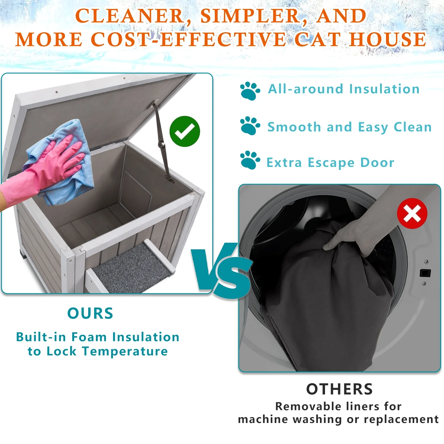 Gowoodhut PET18 Outdoor Cat House Wood Cat Shelter with Insulated Liner - Image 7