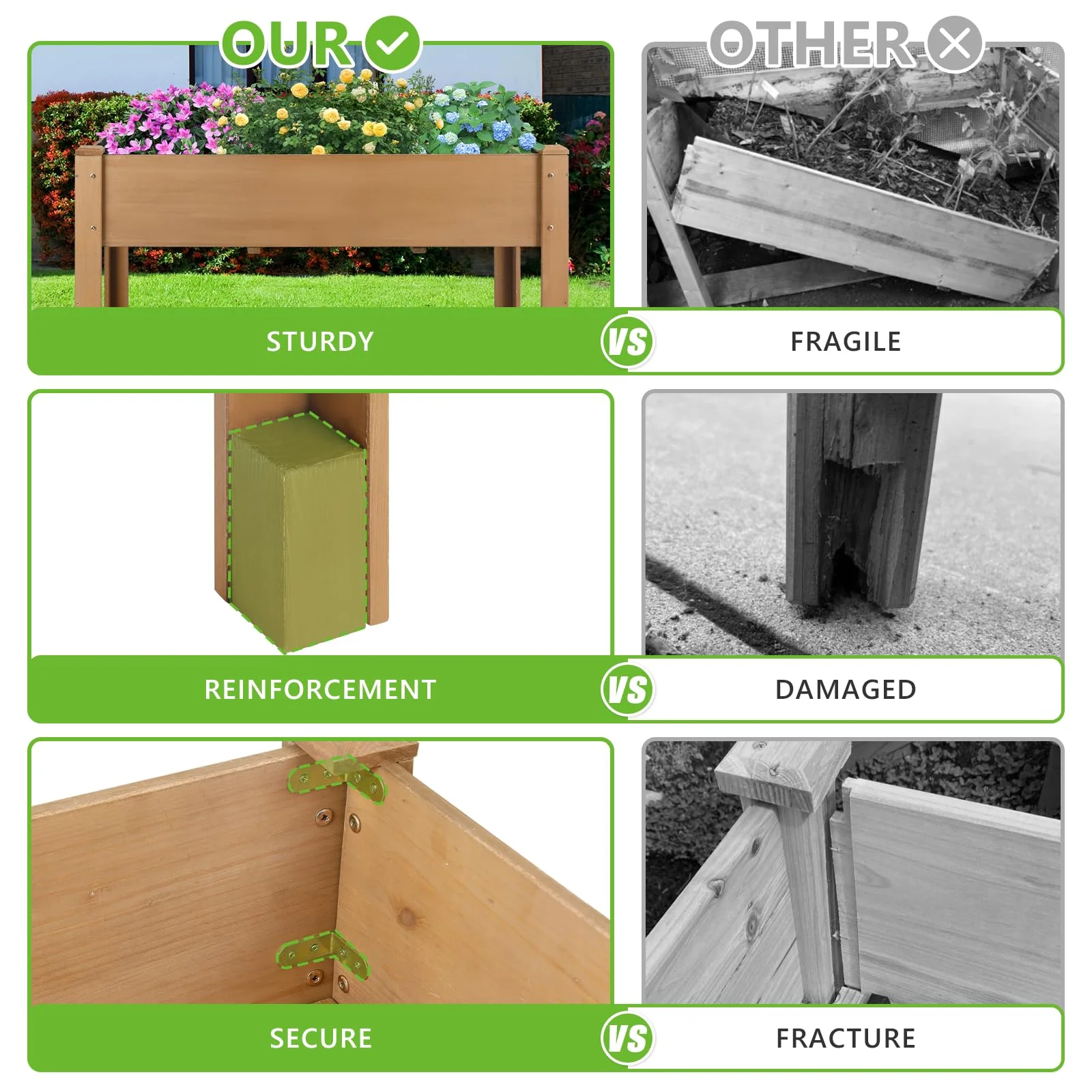 Gowoodhut GF28 Raised Garden Beds with Legs, Outdoor Wood Elevated Garden Box with L-Connection Tabs, Leg Reinforcement,Suitable for Vegetables, Flowers and Herbs, Easy to Assemble,46.7 X 23.1 X 29.7IN - Image 8