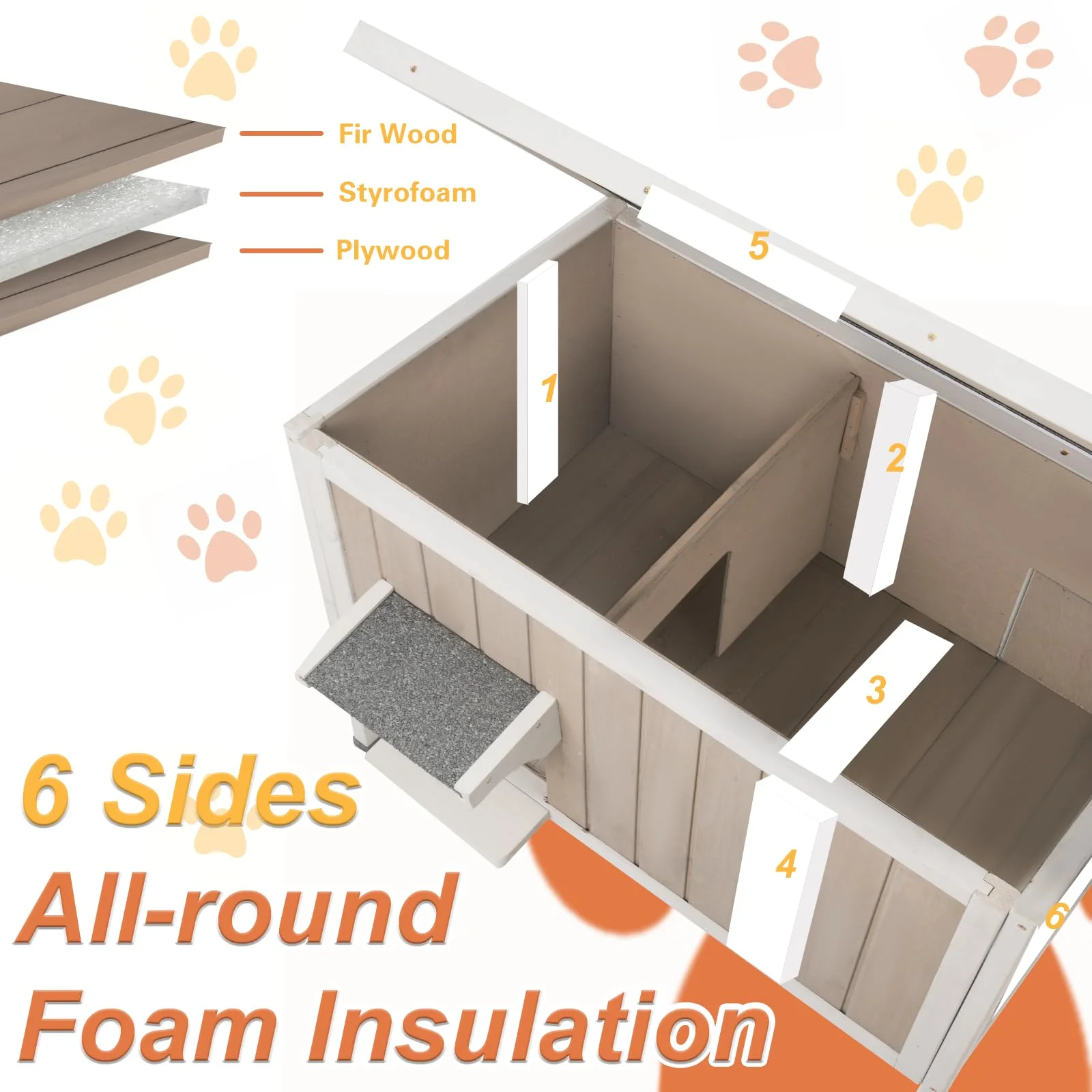 Gowoodhut PET17 Cat House Insulated Wooden Cat Shelter for Outdoor with Escape Door, Gray - Image 5